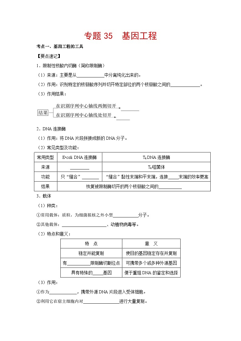 专题35 基因工程（学生版）第1页