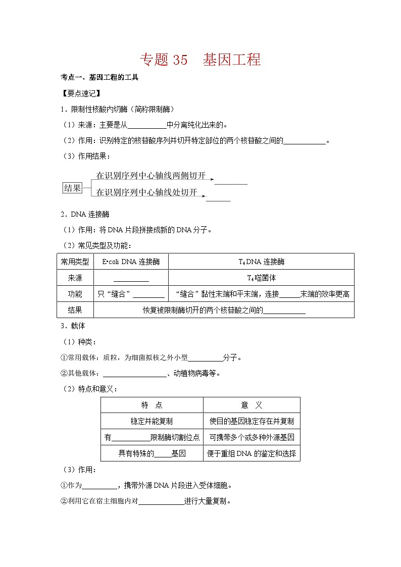 专题35 基因工程（教师版）第1页