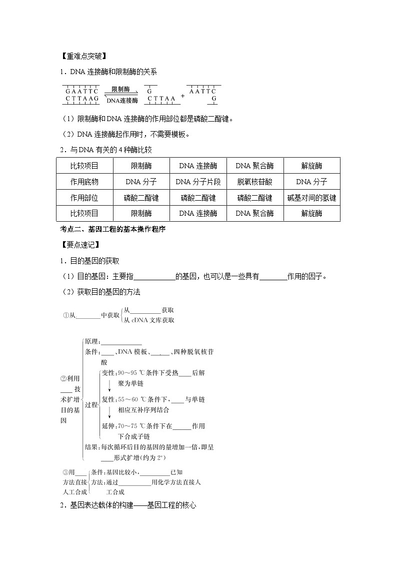 专题35 基因工程（教师版）第2页
