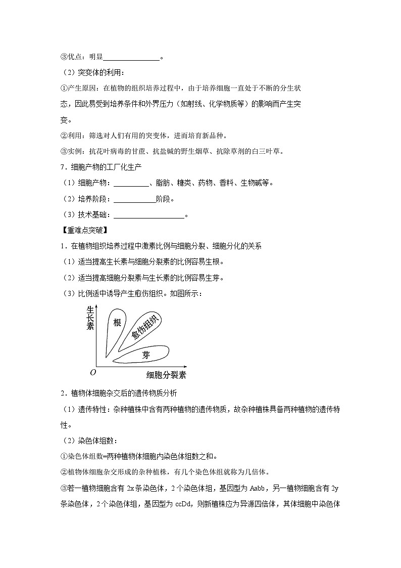 专题36 细胞工程（学生版） 第3页