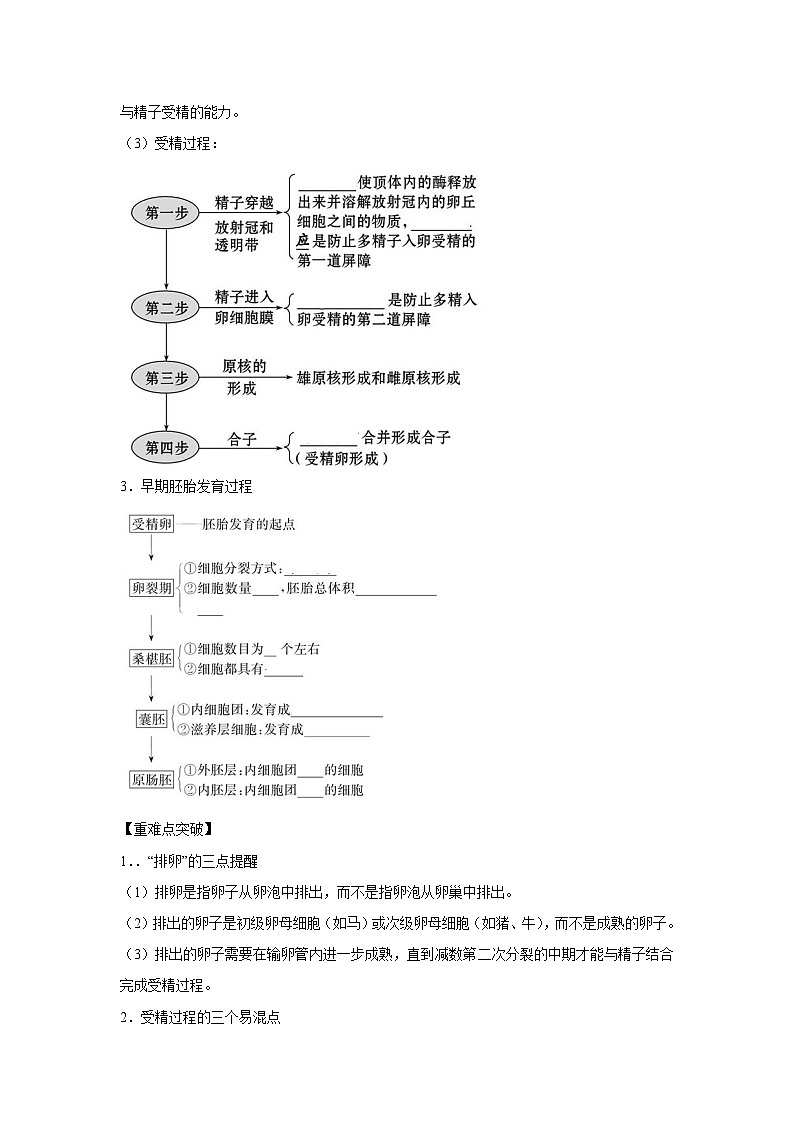 专题37 胚胎工程、生物技术的安全性问题与生态工程（教师版） 第2页