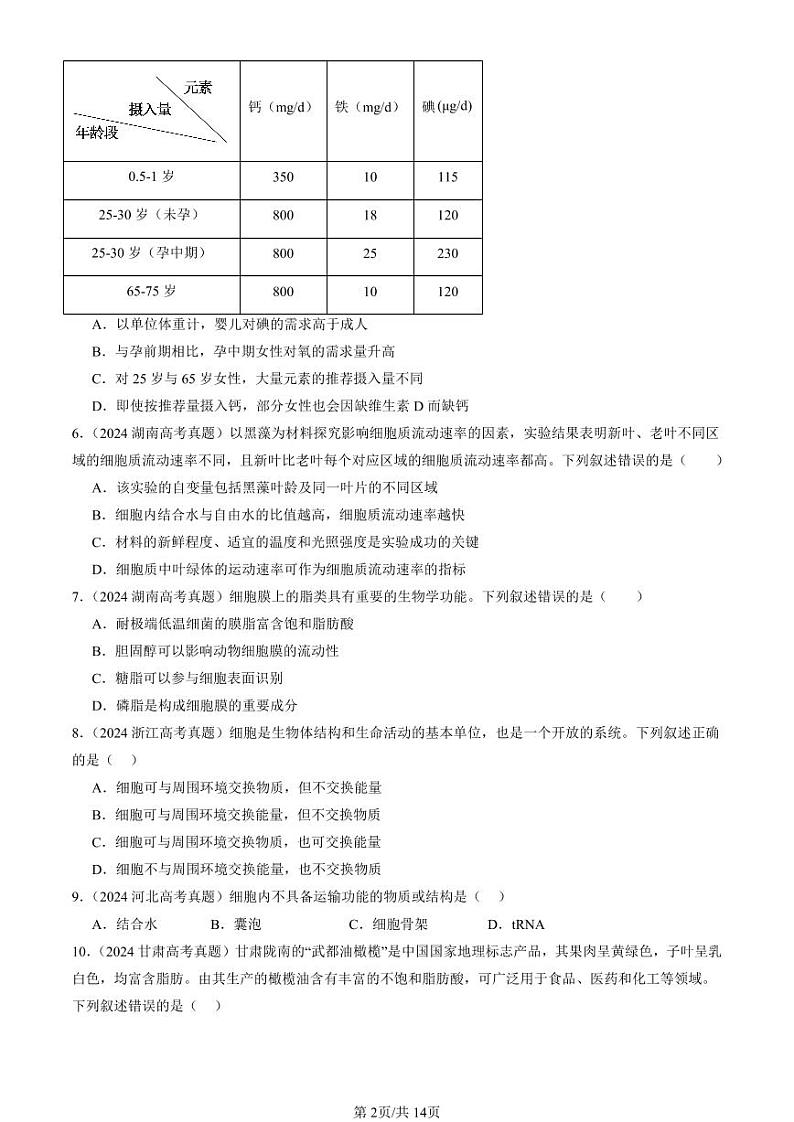 2022-2024全国高考真题生物汇编：组成细胞的分子章节综合第2页
