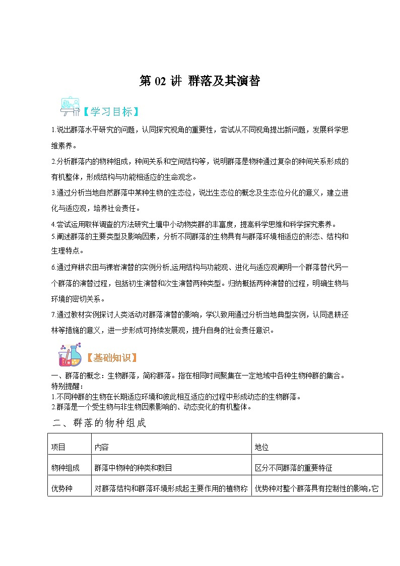 第02讲 群落及其演替（原卷版）第1页