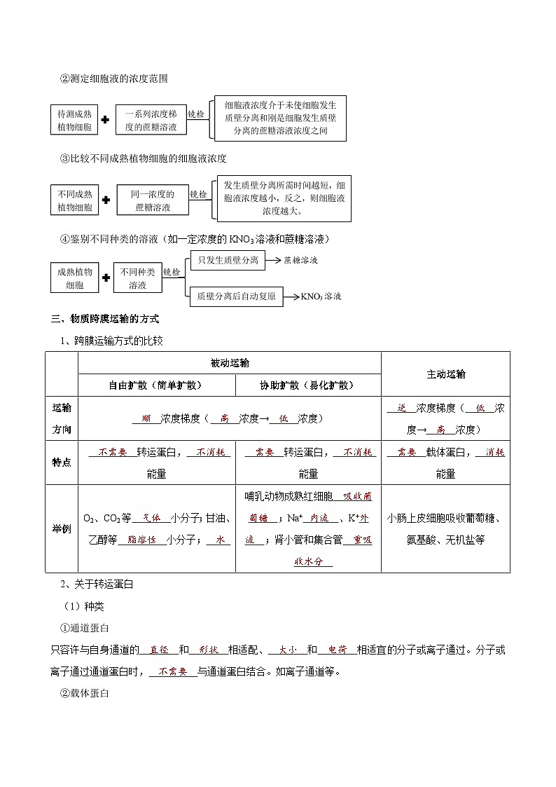 题型3 物质进出细胞的方式（核心知识）（解析版）第3页