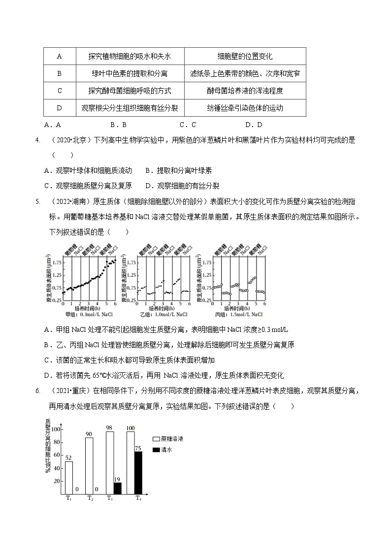 题型3 物质进出细胞的方式（题型归纳）（原卷版）第3页