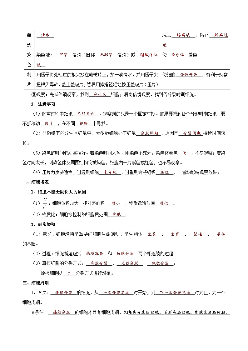 题型8 细胞生命历程的易错辨析（核心知识）（解析版）第2页