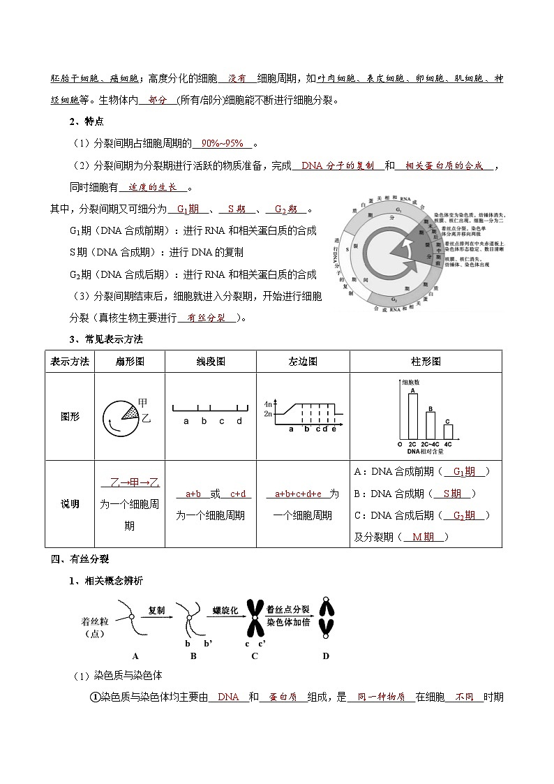 题型8 细胞生命历程的易错辨析（核心知识）（解析版）第3页