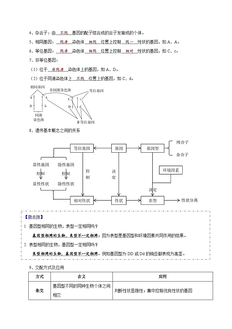 题型11 分离定律的易错题型和特殊遗传现象（核心知识）（解析版）第2页