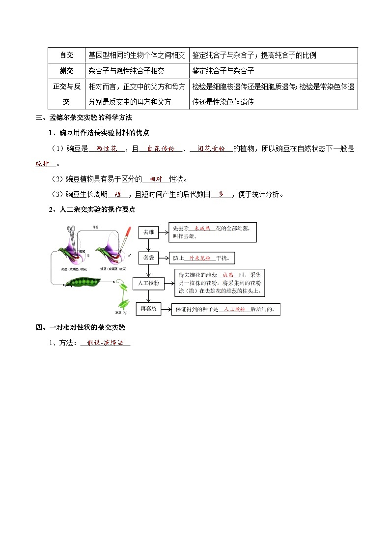 题型11 分离定律的易错题型和特殊遗传现象（核心知识）（解析版）第3页