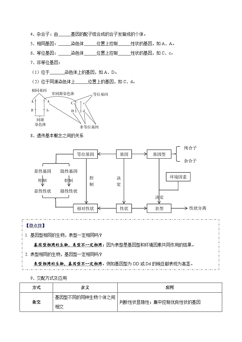 题型11 分离定律的易错题型和特殊遗传现象（核心知识）（原卷版）第2页