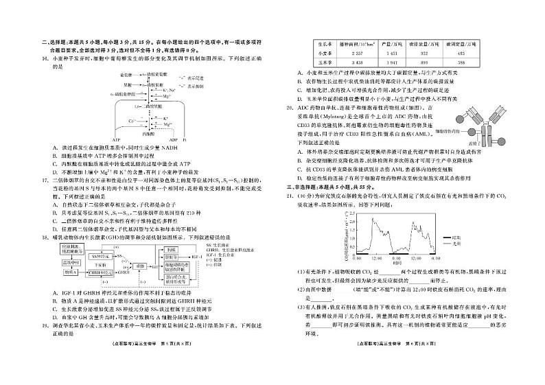 辽宁省点石联考2025届高三上学期1月期末考试生物试题（无答案）第3页