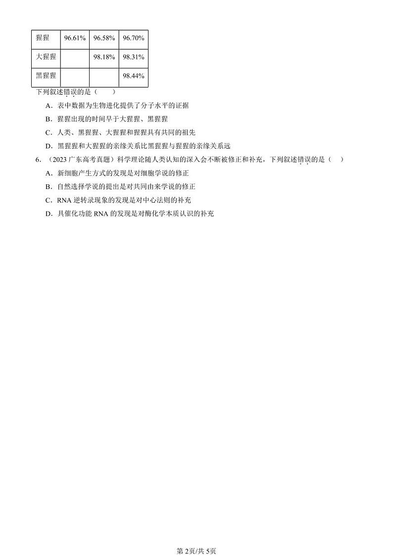 2022-2024全国高考真题生物汇编：生物有共同祖先的证据第2页