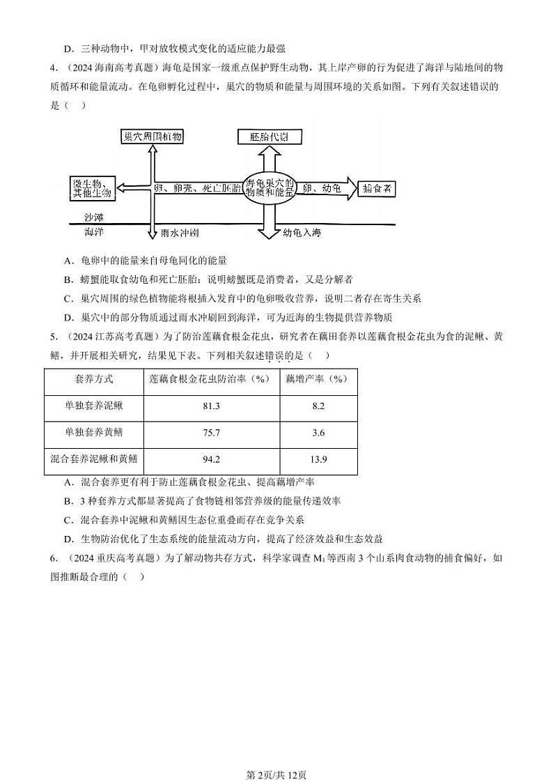 2024全国高考真题生物汇编：种群及其动态章节综合第2页