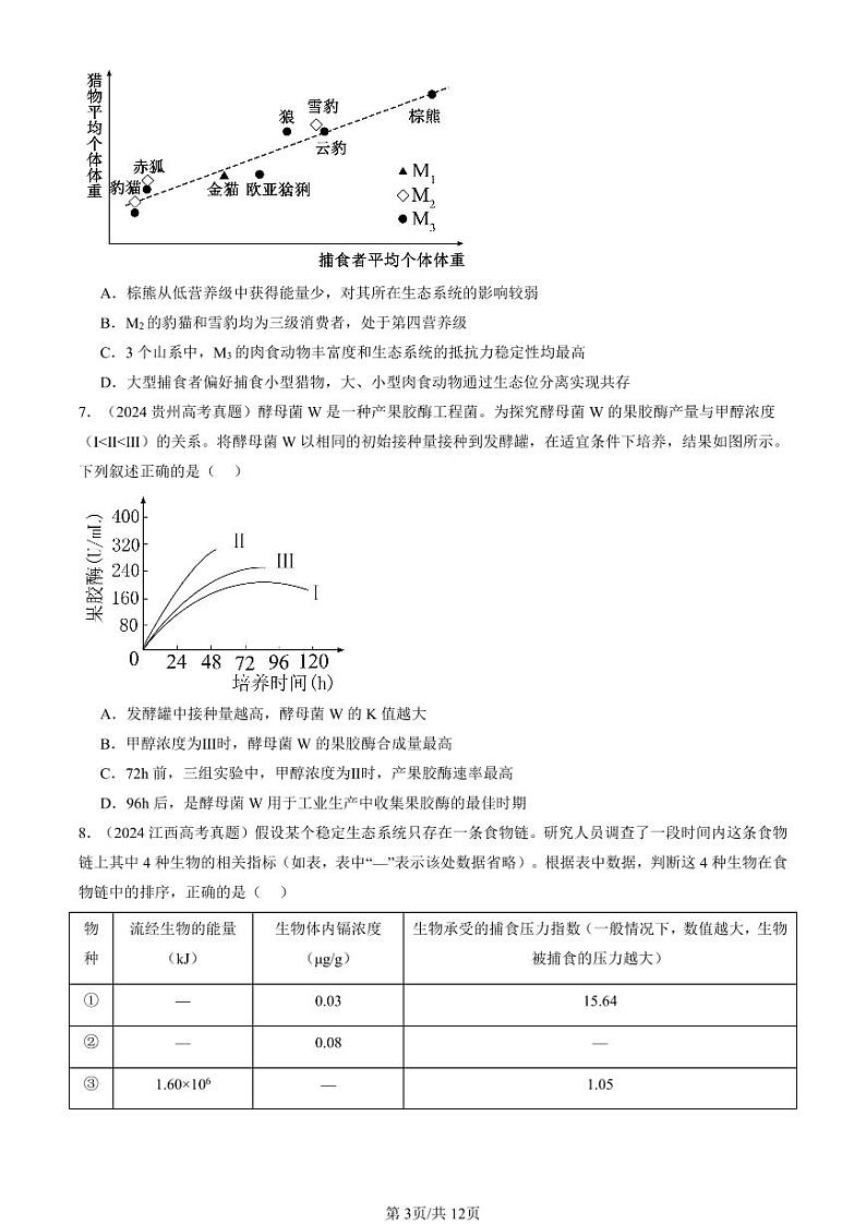 2024全国高考真题生物汇编：种群及其动态章节综合第3页