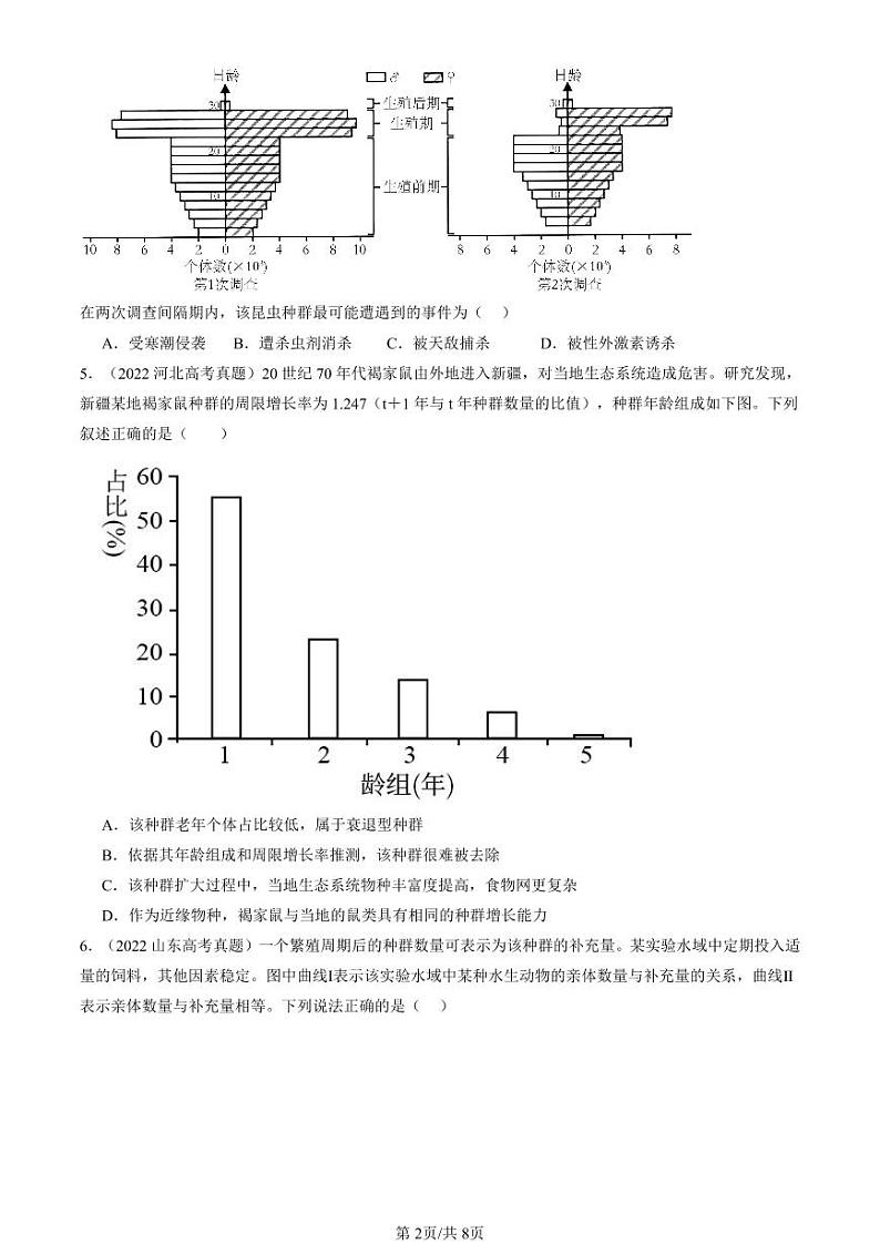 2022-2024全国高考真题生物汇编：影响种群数量变化的因素第2页