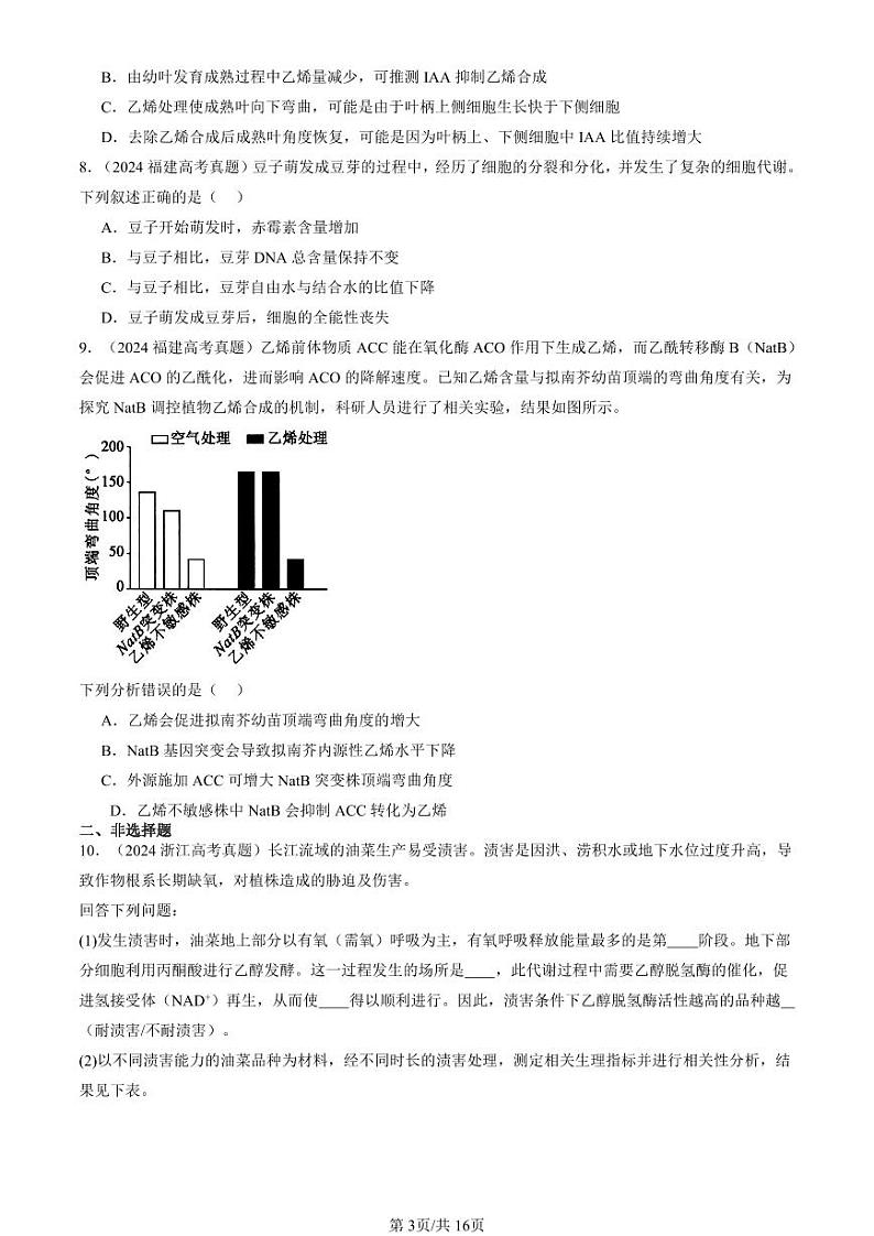 2024全国高考真题生物汇编：其他植物激素第3页