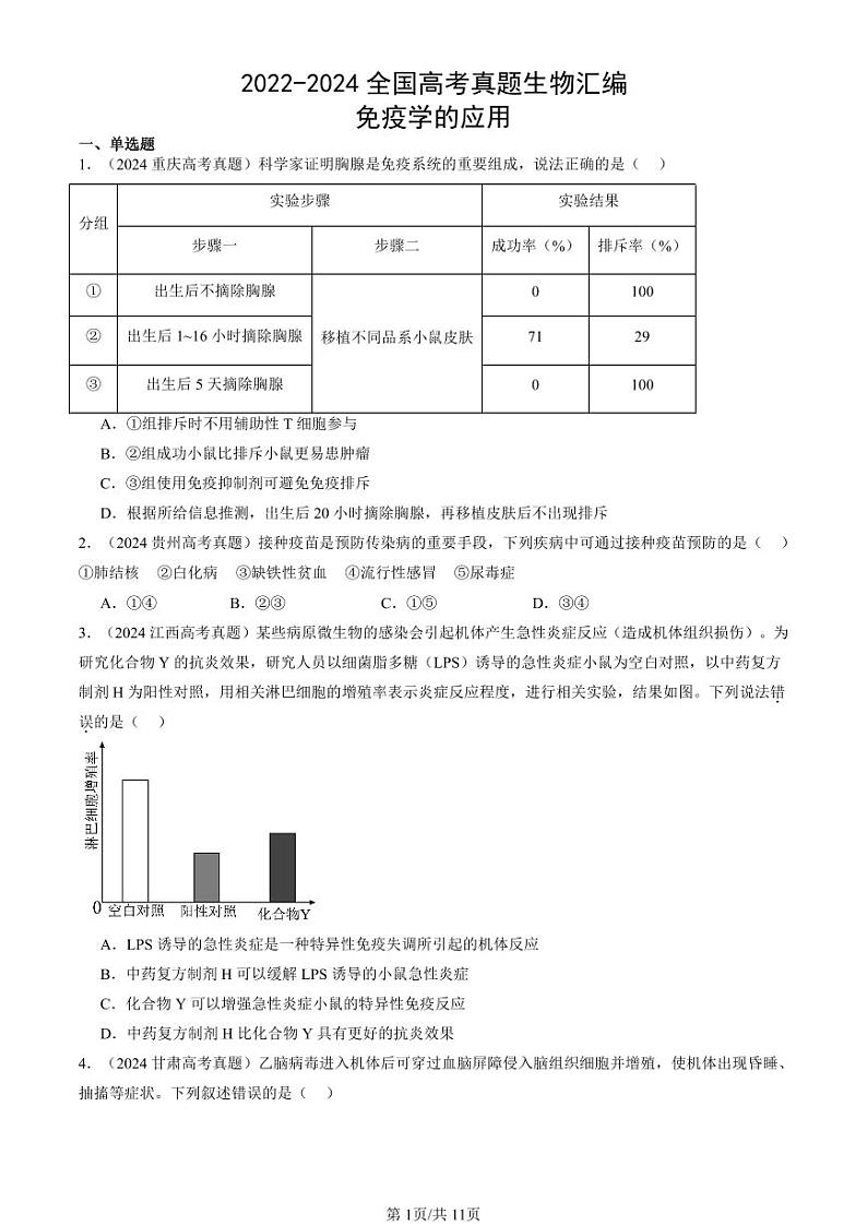 2022-2024全国高考真题生物汇编：免疫学的应用第1页