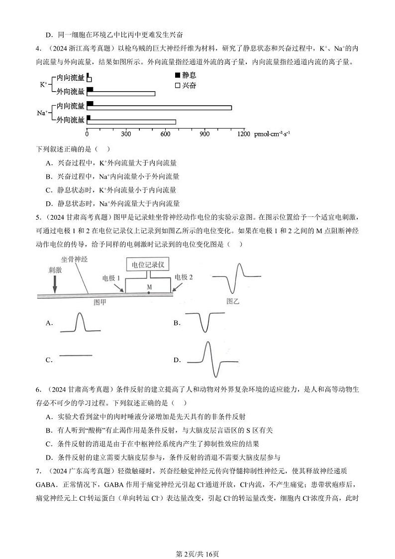 2024全国高考真题生物汇编：神经调节章节综合第2页