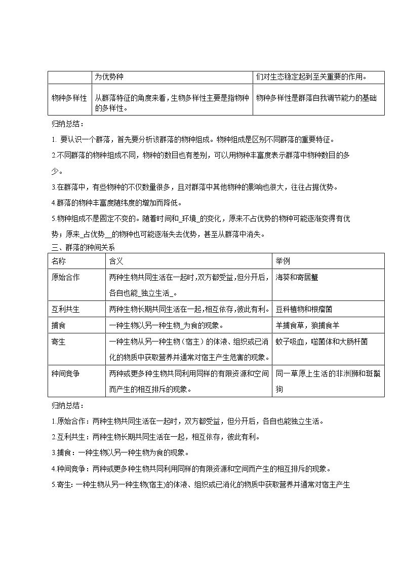 人教版2025年高二生物寒假衔接讲练(选择性必修二)第02讲 群落及其演替（原卷版）第2页