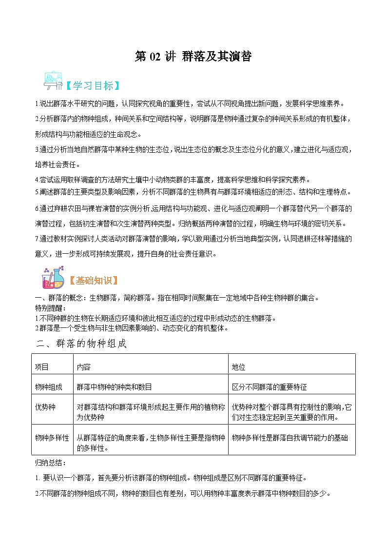 人教版2025年高二生物寒假衔接讲练(选择性必修二)第02讲 群落及其演替（解析版）第1页