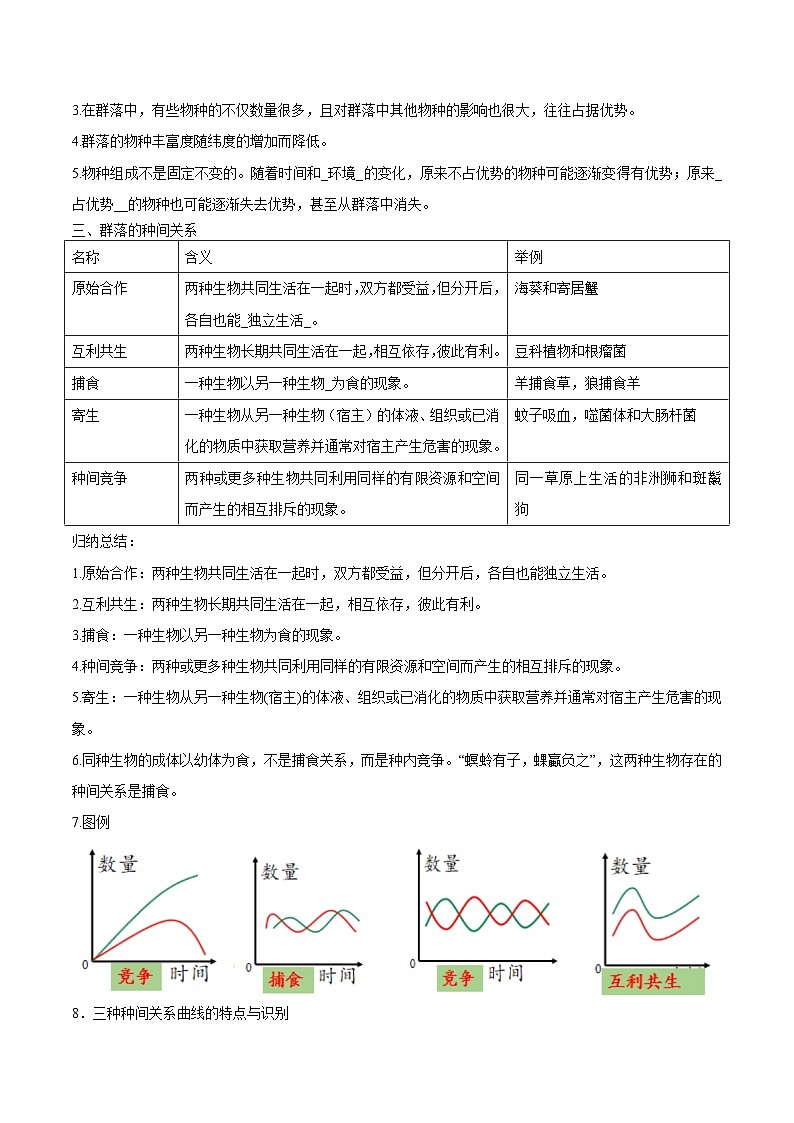 人教版2025年高二生物寒假衔接讲练(选择性必修二)第02讲 群落及其演替（解析版）第2页