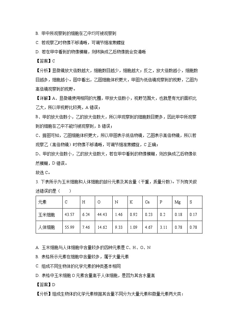 2024~2025学年陕西省汉中市校际联考高一上11月期中生物试卷（解析版）第2页