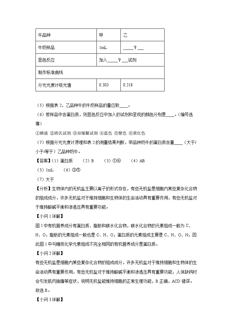 2023~2024学年上海市闵行区高一上期末质量调研生物试卷（解析版）第3页