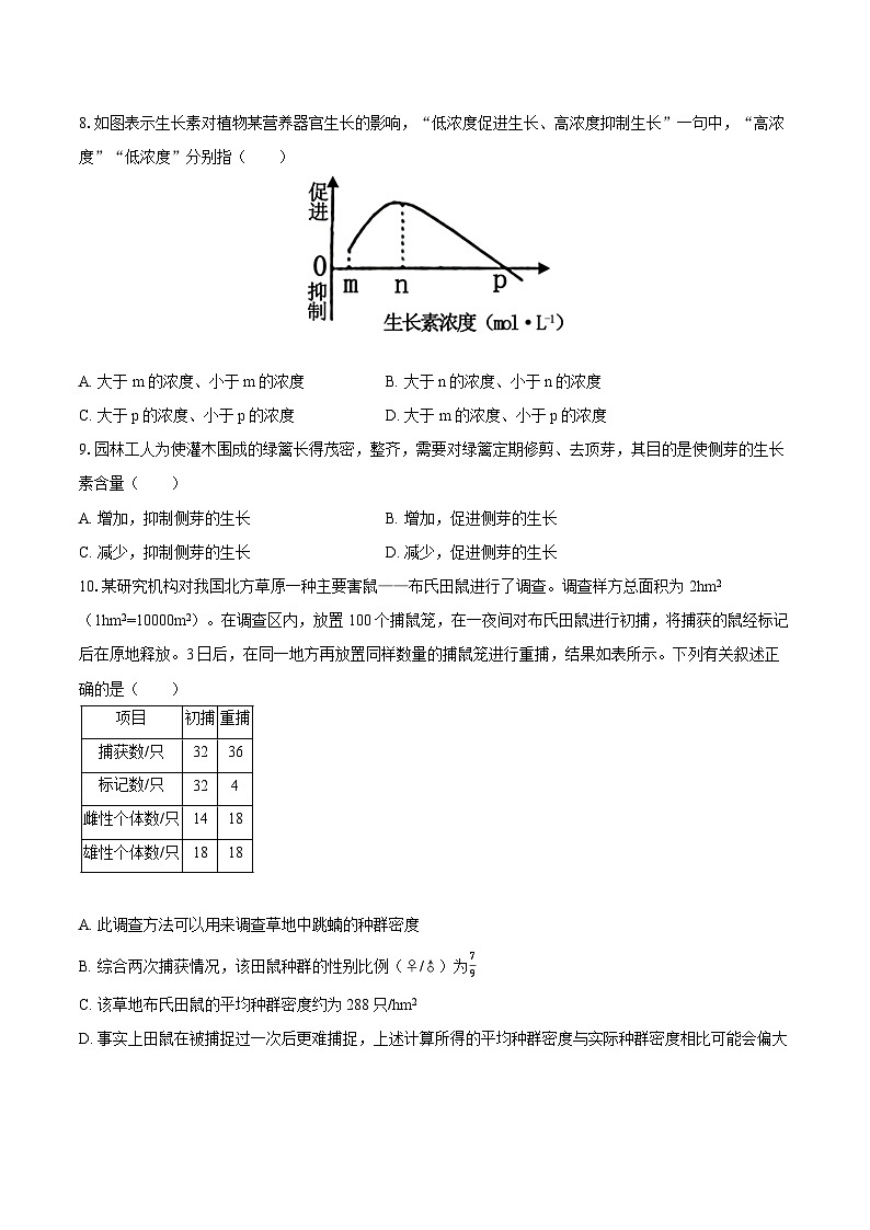 2024-2025学年吉林省普通高中友好学校联考高二（上）期末生物试卷第3页