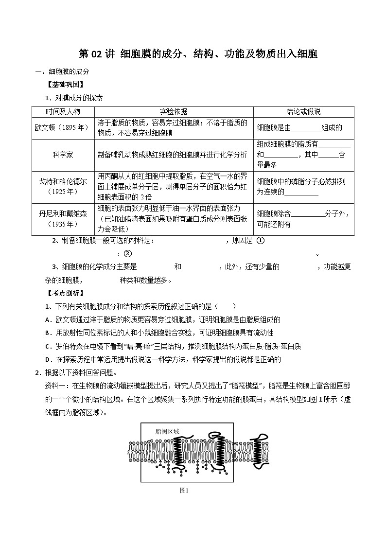 2025年高一生物寒假衔接讲练【人教版】第02讲 细胞膜的成分、结构、功能和物质出入细胞（原卷版）第1页