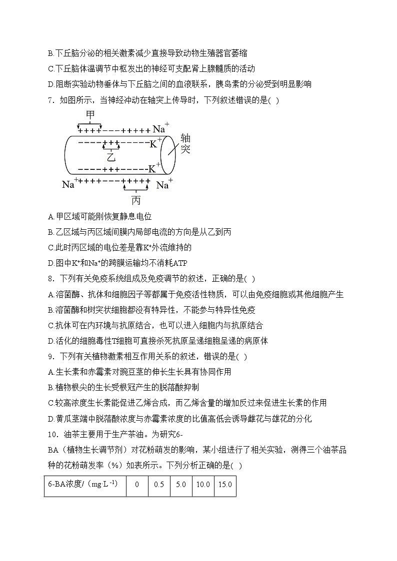 吉林省松原市五校2024-2025学年高二上学期期末联考生物试卷(含答案)第3页