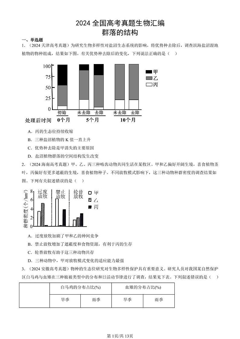 2024全国高考真题生物汇编：群落的结构第1页