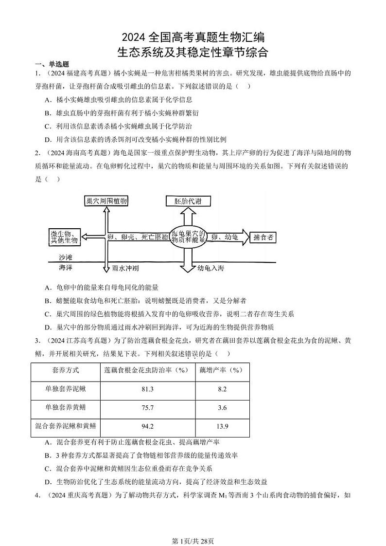 2024全国高考真题生物汇编：生态系统及其稳定性章节综合第1页