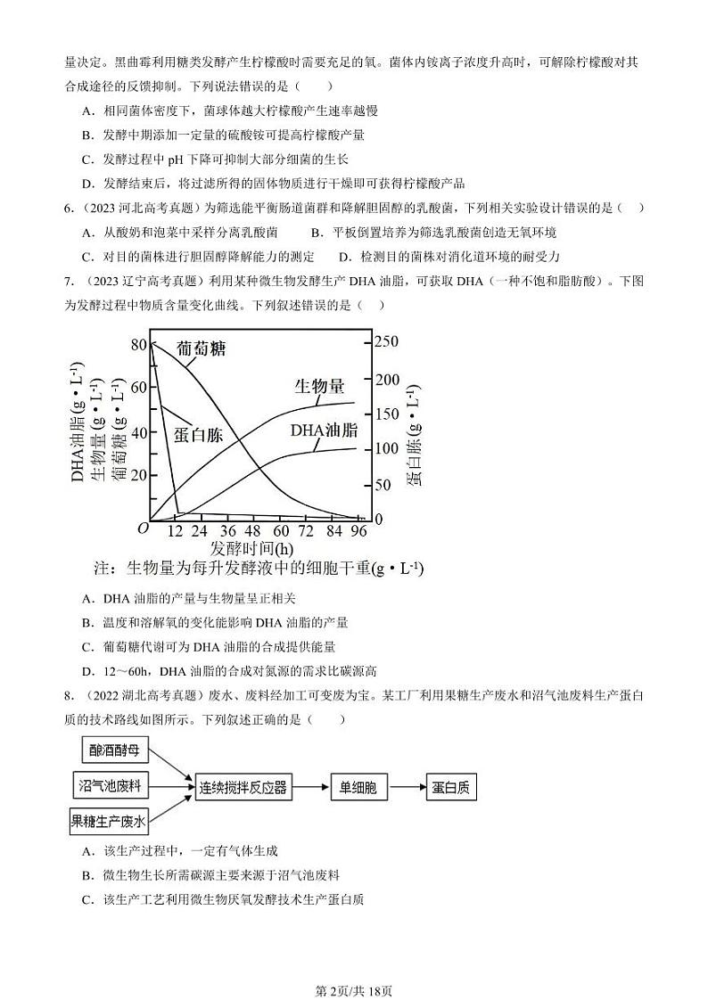 2022-2024全国高考真题生物汇编：发酵工程及其应用第2页