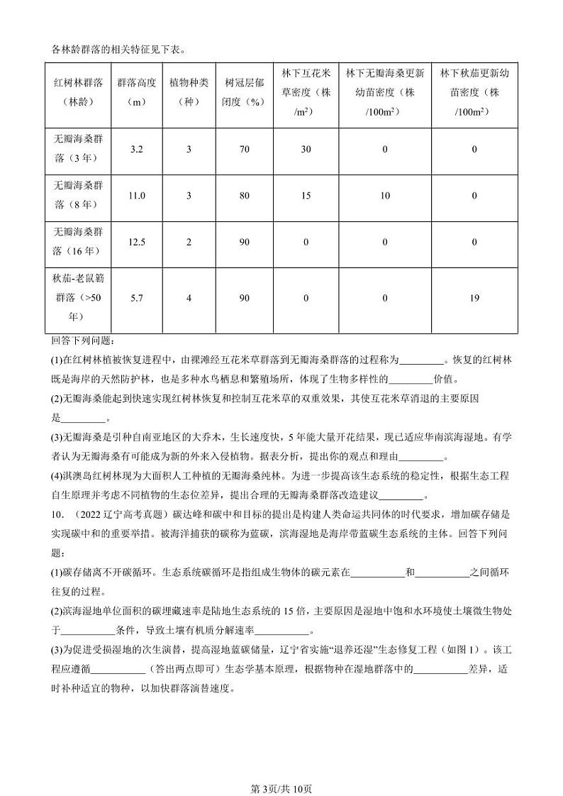 2022-2024全国高考真题生物汇编：生态工程第3页