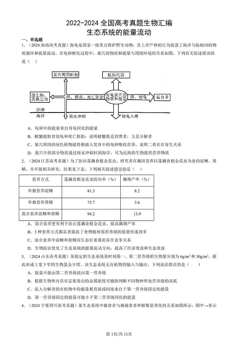 2022-2024全国高考真题生物汇编：生态系统的能量流动第1页
