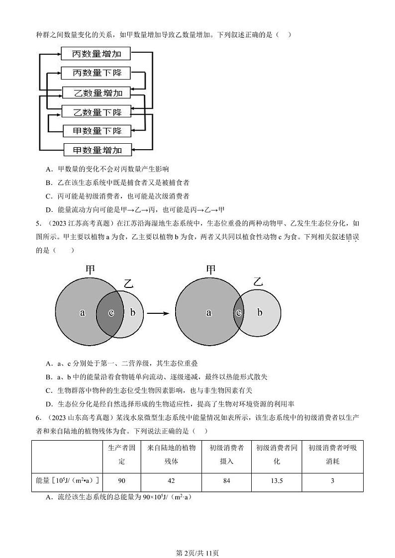 2022-2024全国高考真题生物汇编：生态系统的能量流动第2页