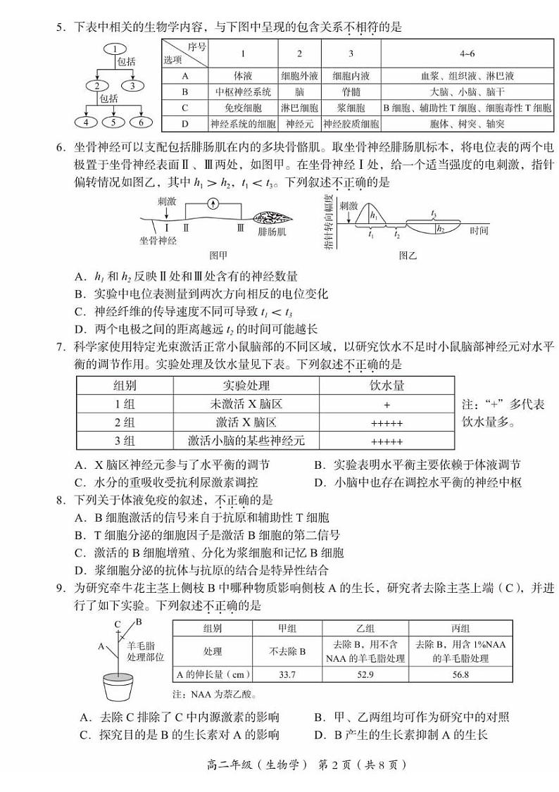 北京市海淀区2024-2025学年高二上学期1月期末考试生物试卷第2页
