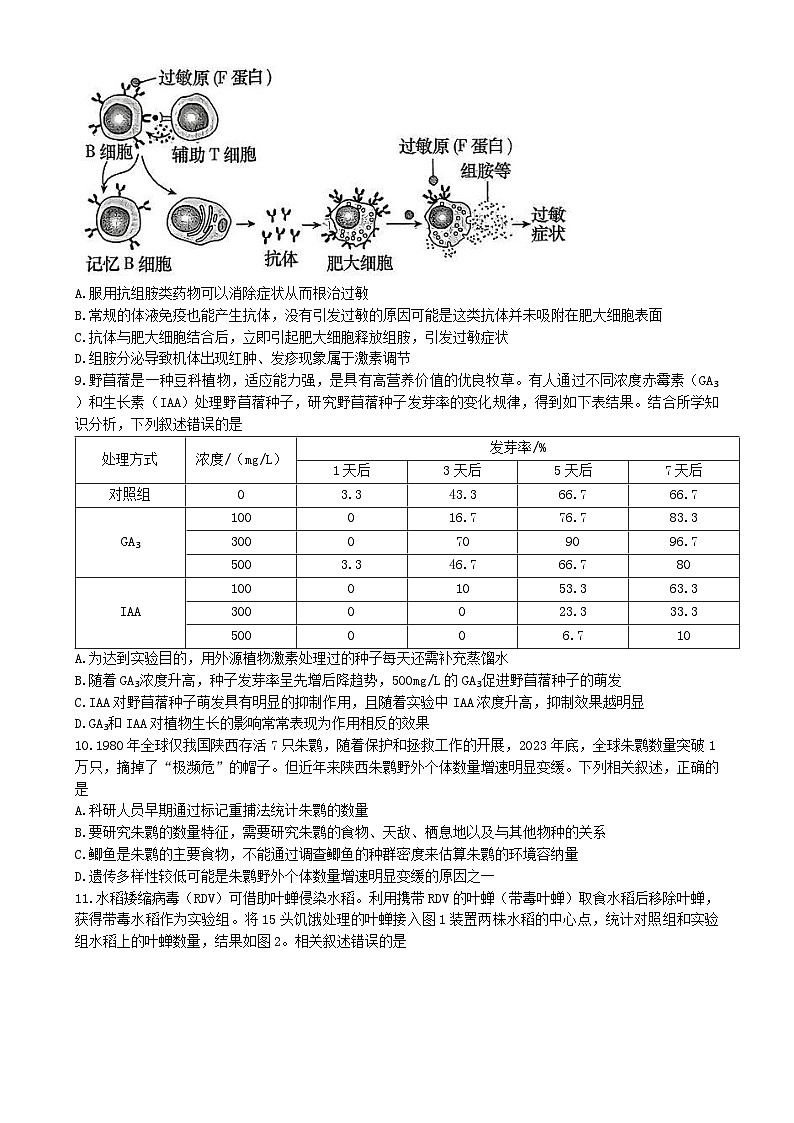 湖南省炎德英才名校联合体2024-2025学年高二上学期期末联考生物试卷（Word版附解析）第3页