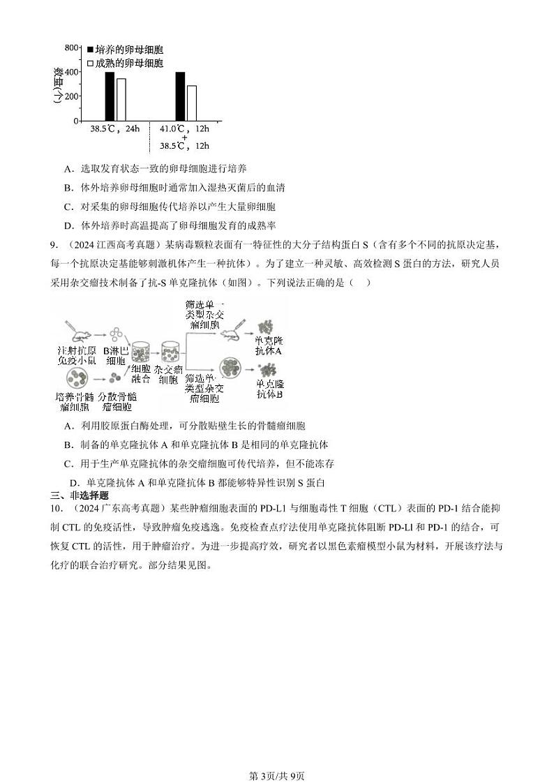 2024全国高考真题生物汇编：动物细胞工程第3页