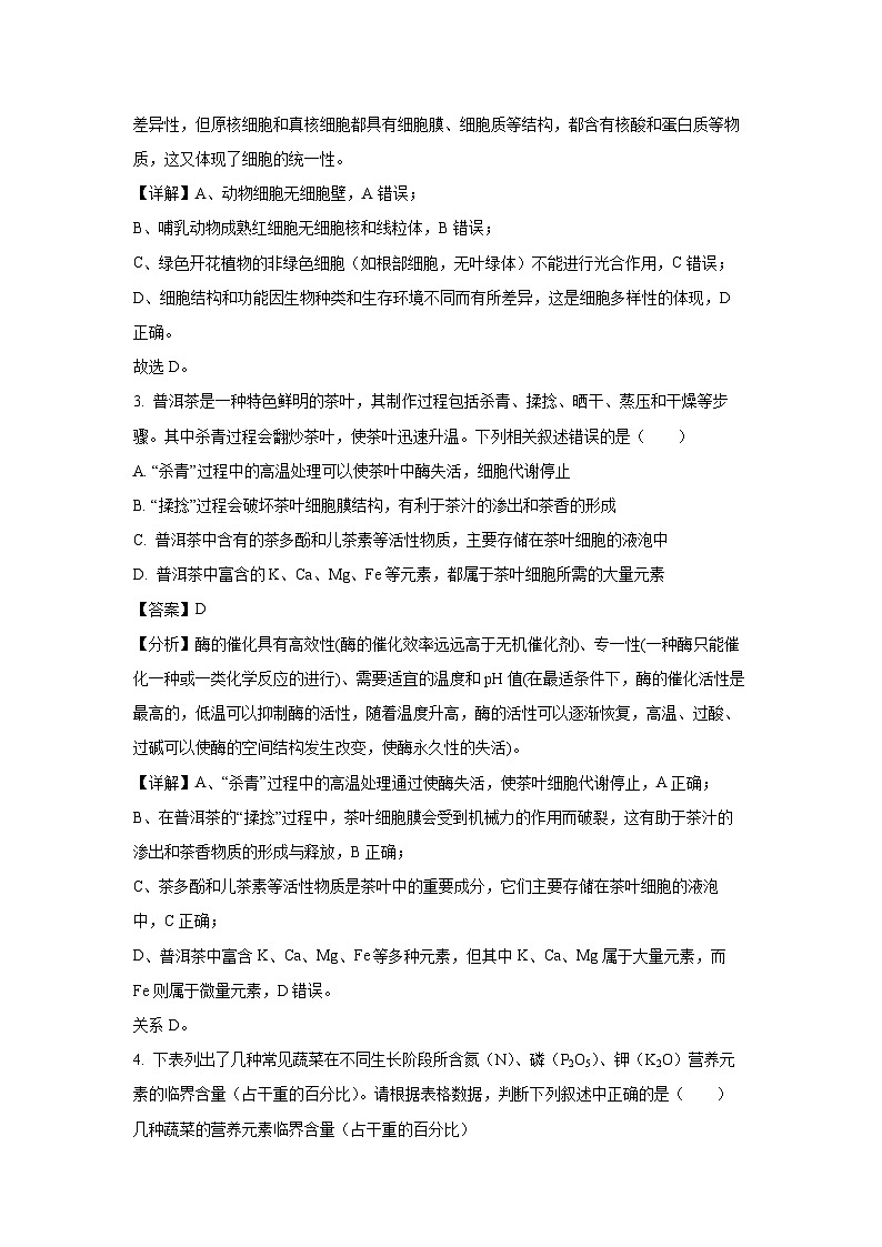 山西省晋城市2024-2025学年高一上学期12月月考生物试卷（解析版）第2页