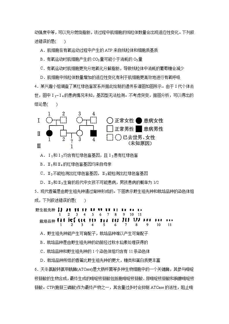 2025届河南省部分学校高三一模联考生物试题第2页