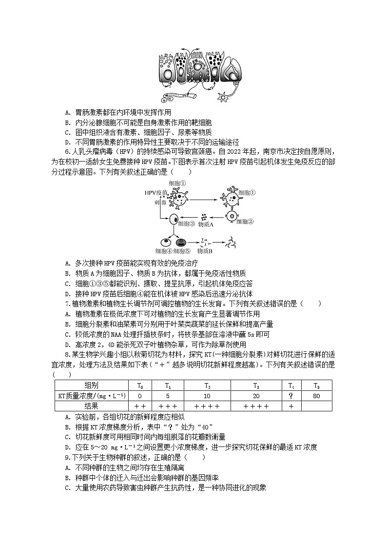 江苏省江阴市某校2023_2024学年高二生物上学期12月学情调研试题选修含解析第2页