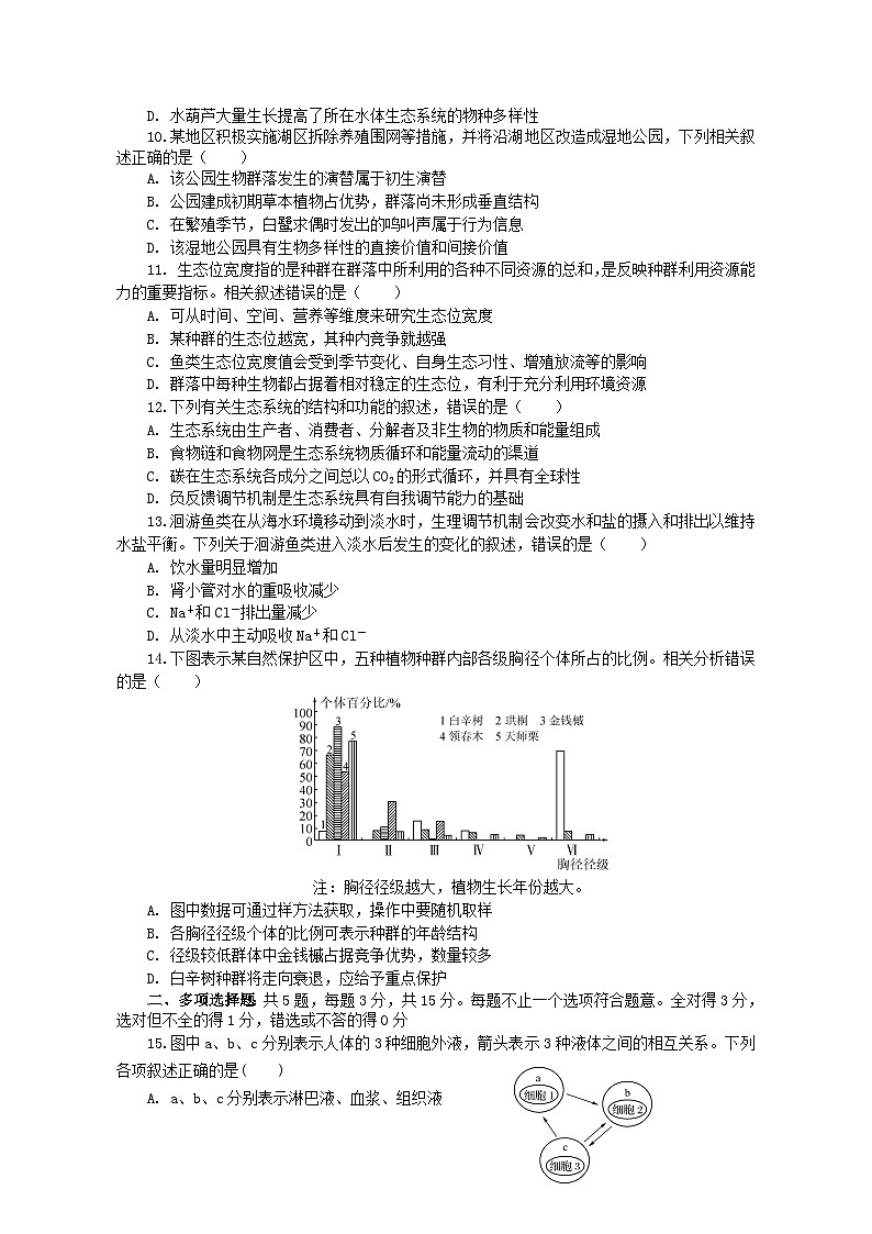 江苏省江阴市某校2023_2024学年高二生物上学期12月学情调研试题选修含解析第3页