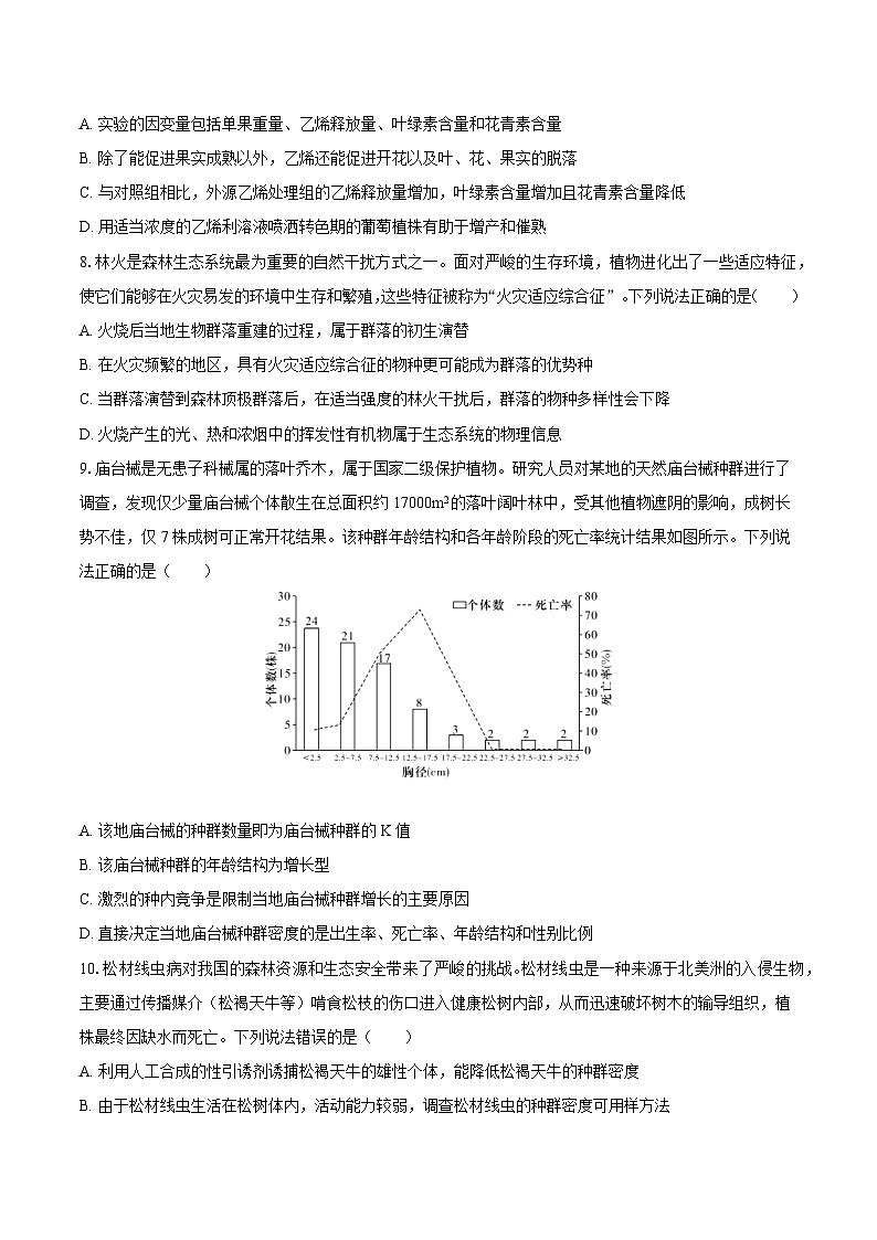 湖南省长沙市长郡中学2024-2025学年高二（上）期末生物试卷第3页