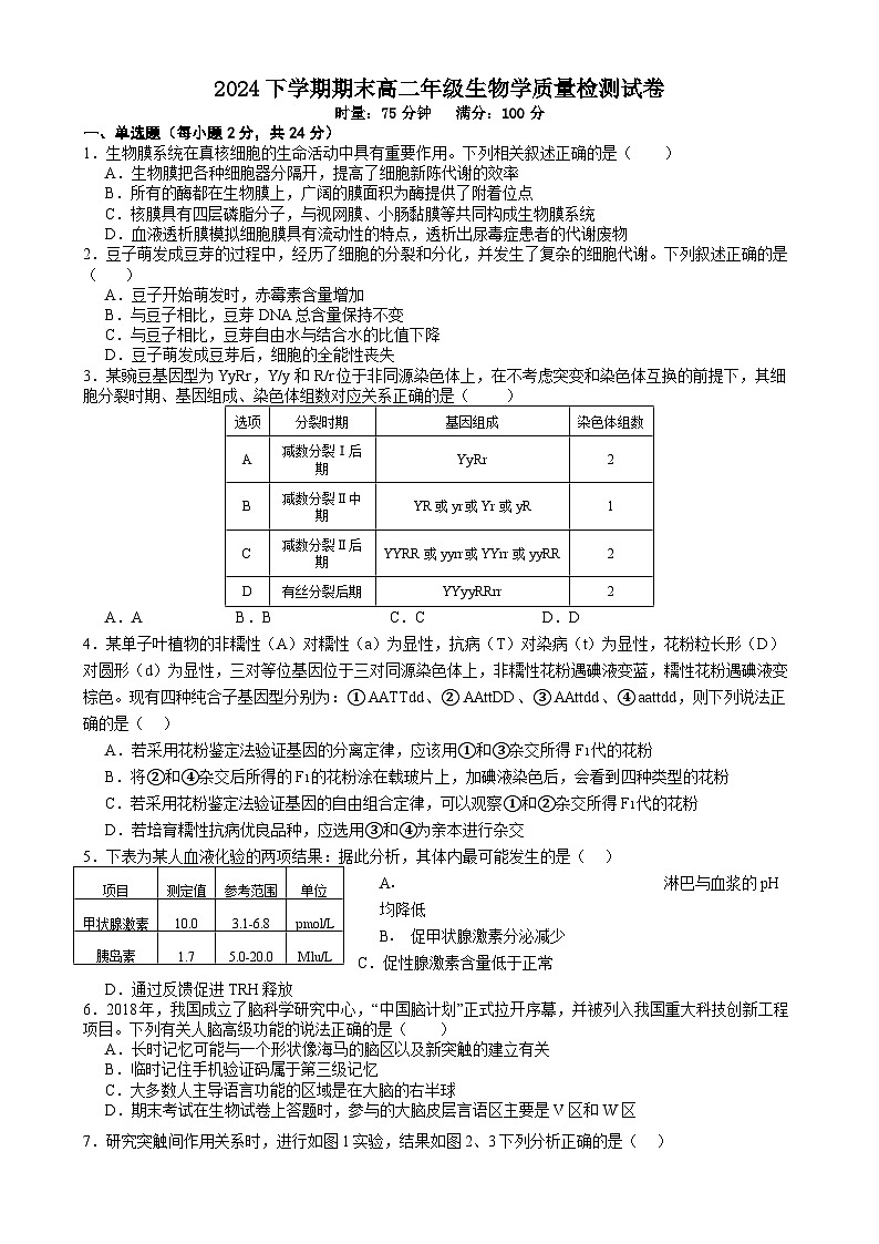 湖南省浏阳市2024-2025学年高二上学期期末考试生物试题第1页