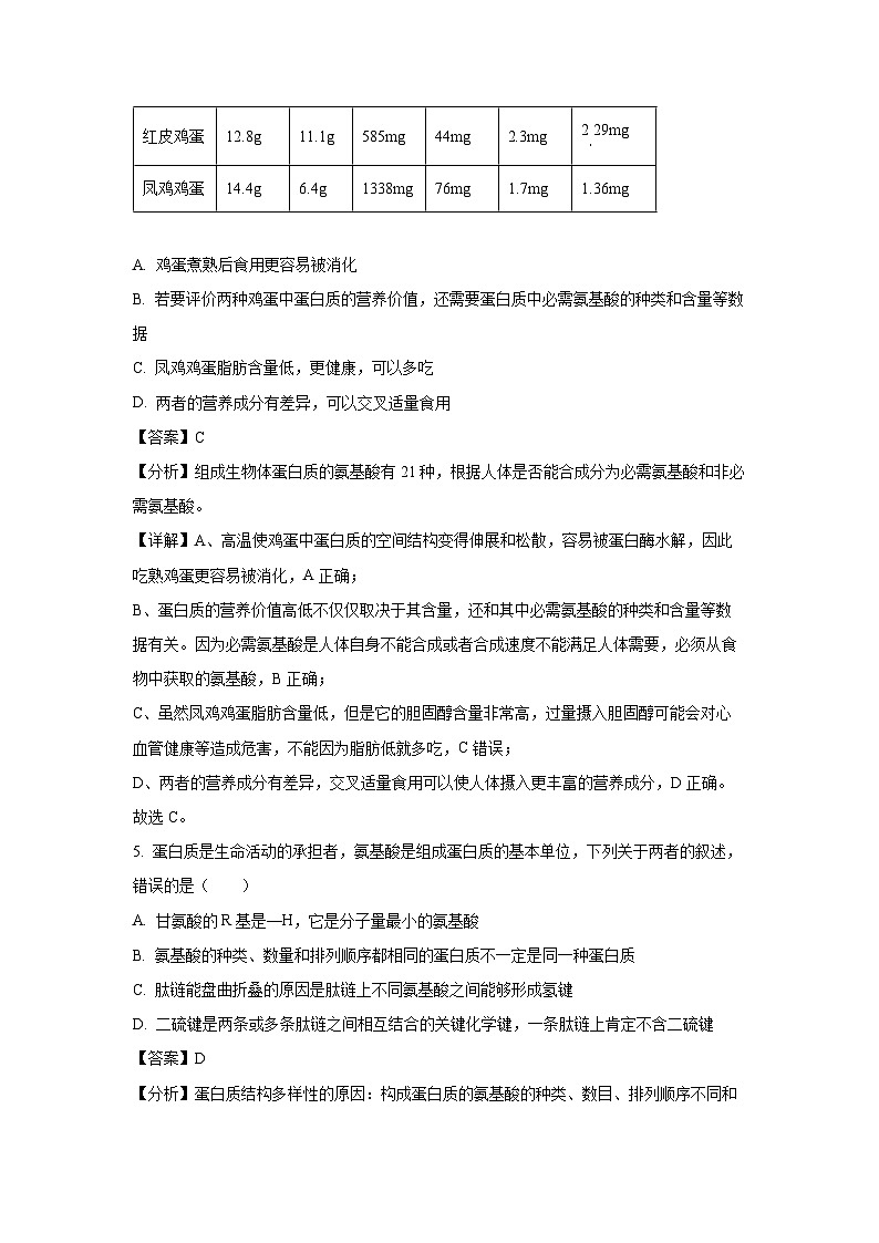 2024~2025学年广西壮族自治区河池市十校协作体高一上学期12月月考生物试卷（解析版）第3页