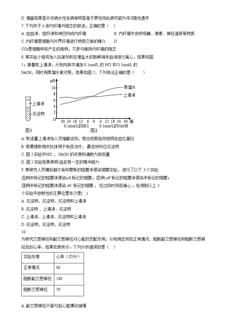 【2022】【高二上】【期中考】【杭四吴山】【高中生物】  Word版无答案第2页