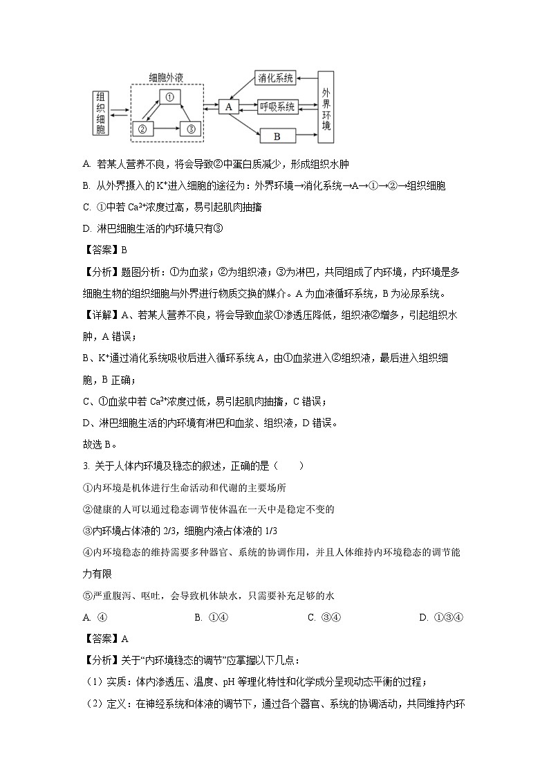 2024~2025学年安徽省合肥市六校联盟高二上学期期中考试生物试卷（解析版）第2页