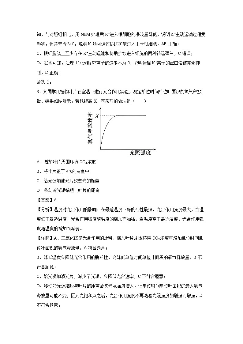 备战2025年高考生物模拟卷黄金卷01（重庆专用）生物试卷（解析版）第3页