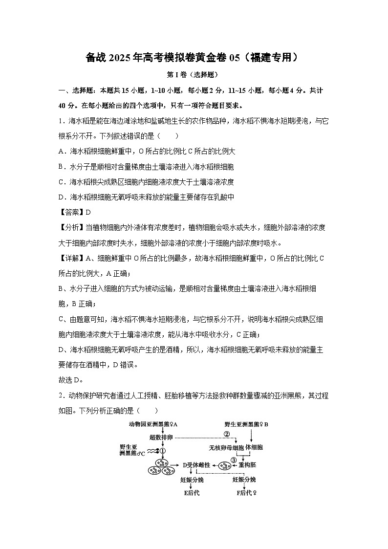 备战2025年高考模拟卷黄金卷05（福建专用）生物试卷（解析版）第1页